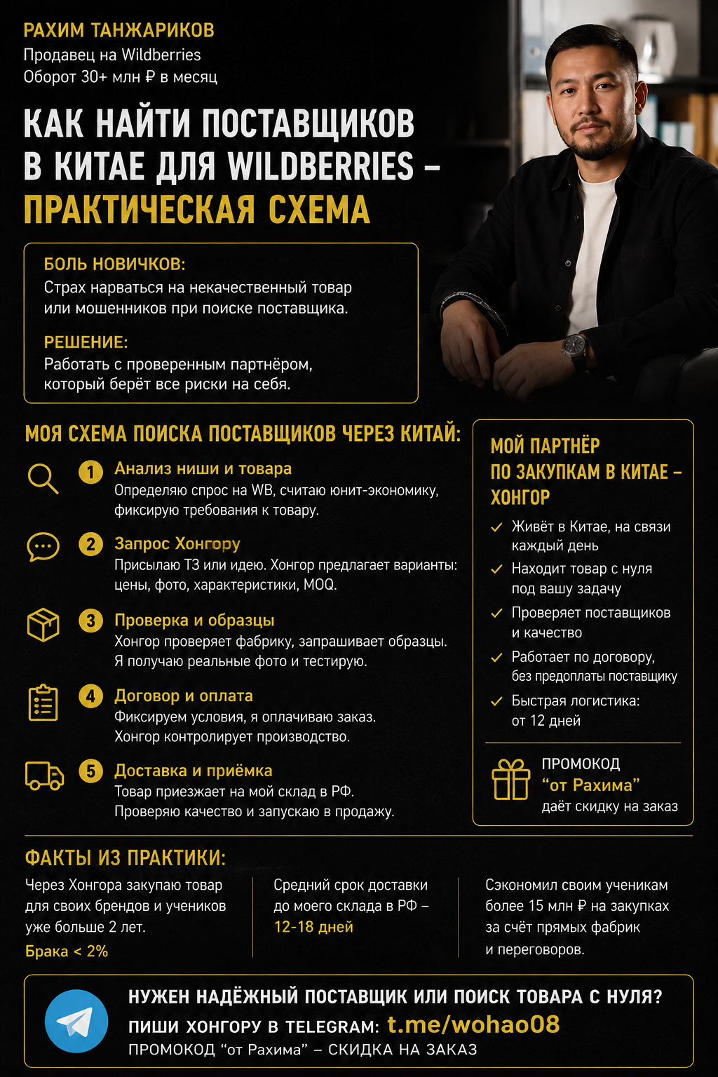 Как найти поставщиков в Китае для Wildberries: пошаговая схема закупки с минимальными рисками и выходом на высокую прибыль. Реальный опыт работы с КНР для успешного старта на маркетплейсе.