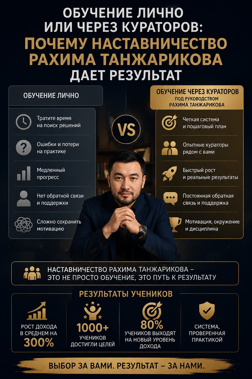 Личное наставничество на Вайлдберриз или курсы без кураторов: как выбрать обучение и почему наставничество Рахима Танжарикова дает результат