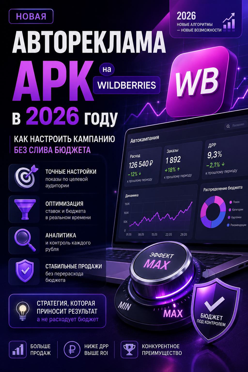 Как настроить авторекламу на вб 2026 и не слить рекламный бюджет WB? Я Рахим Танжариков, действующий селлер. В новой АРК Wildberries всё решают цифры и точечные настройки. Показываю на своем кабинете, как запустить продвижение карточки в ТОП без лишних трат. Без теории. Хочешь результат? Напиши СТАРТ, разберем твою кампанию.