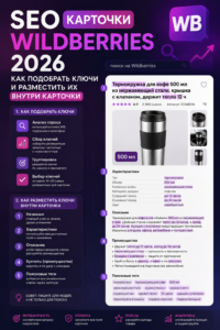 SEO карточки Wildberries 2026: пошаговый план подбора ключей и оптимизации контента для выхода в топ продаж