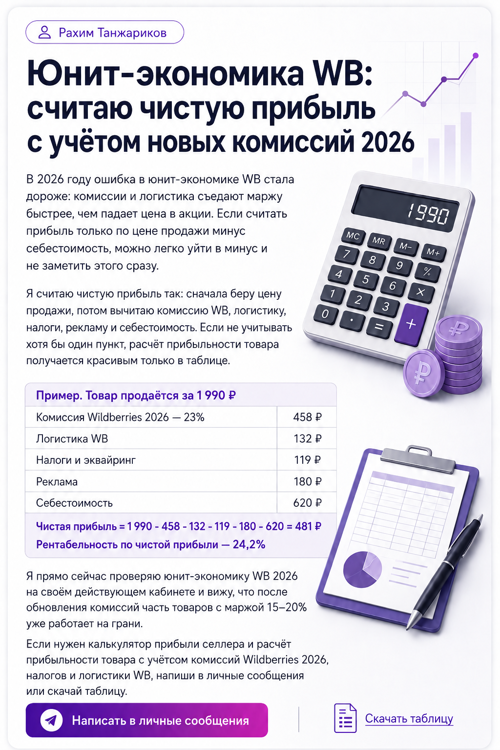 Юнит-экономика WB 2026: как считать чистую прибыль и не слить бюджет на комиссиях