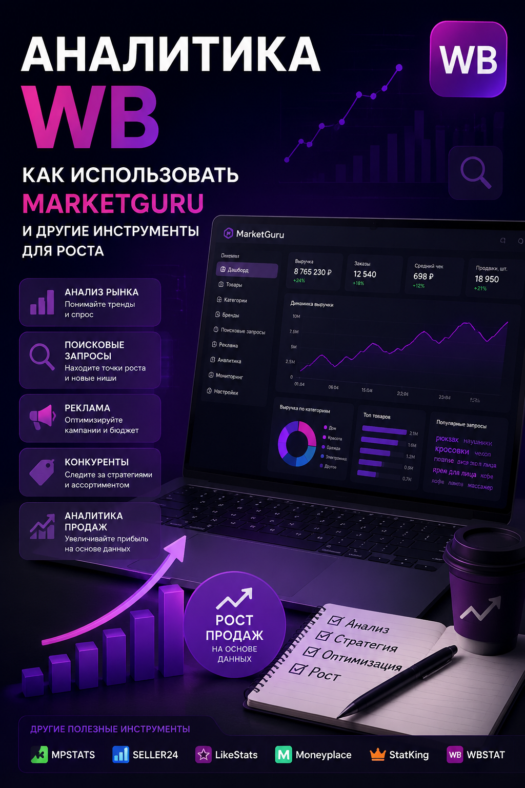 Аналитика WB: как использовать MarketGuru и другие инструменты для роста продаж Как вырастить продажи на Wildberries с помощью MarketGuru: пошаговый гид по аналитике для селлеров Аналитика продаж на WB: инструменты и стратегии роста от MarketGuru до управления карточкой товара