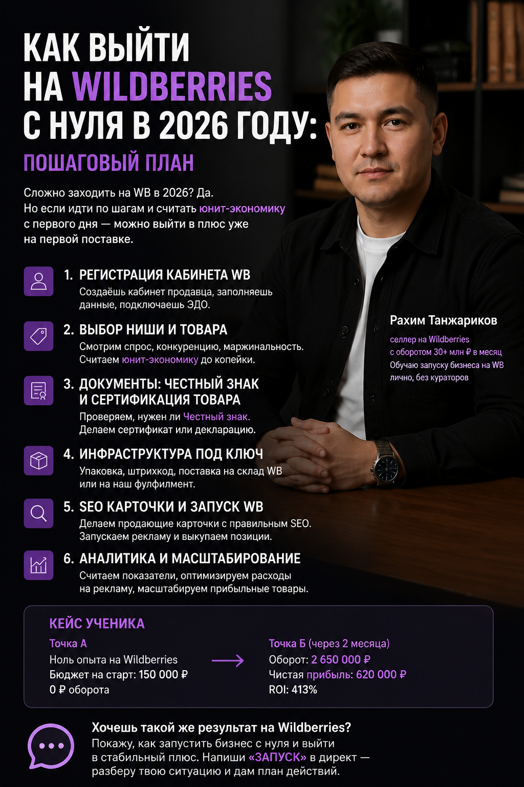 Как выйти на Wildberries с нуля в 2026: пошаговый план Рахима Танжарикова и запуск через фулфилмент без склада и штрафов
