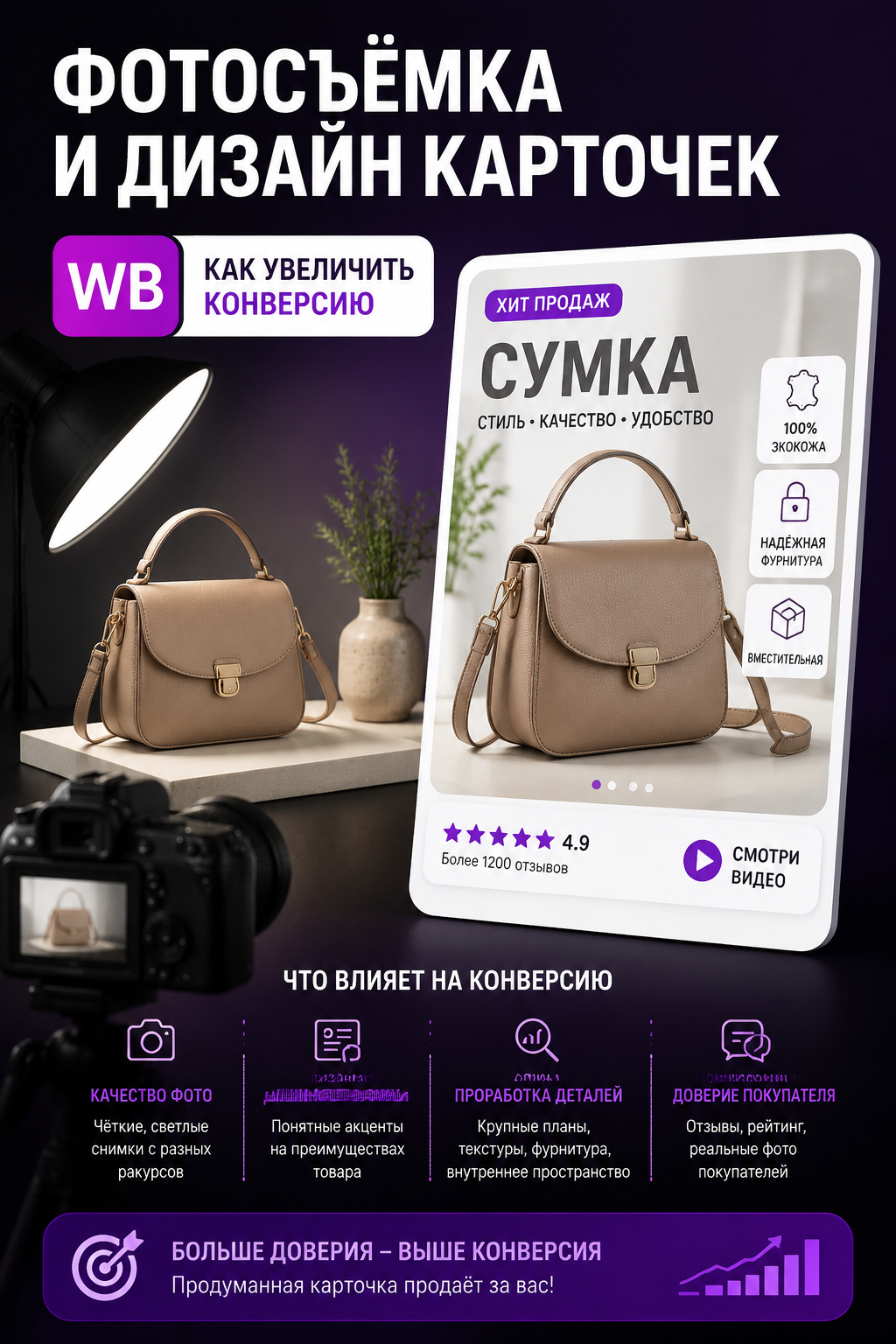 Как дизайн карточек и фулфилмент для Wildberries увеличивают конверсию