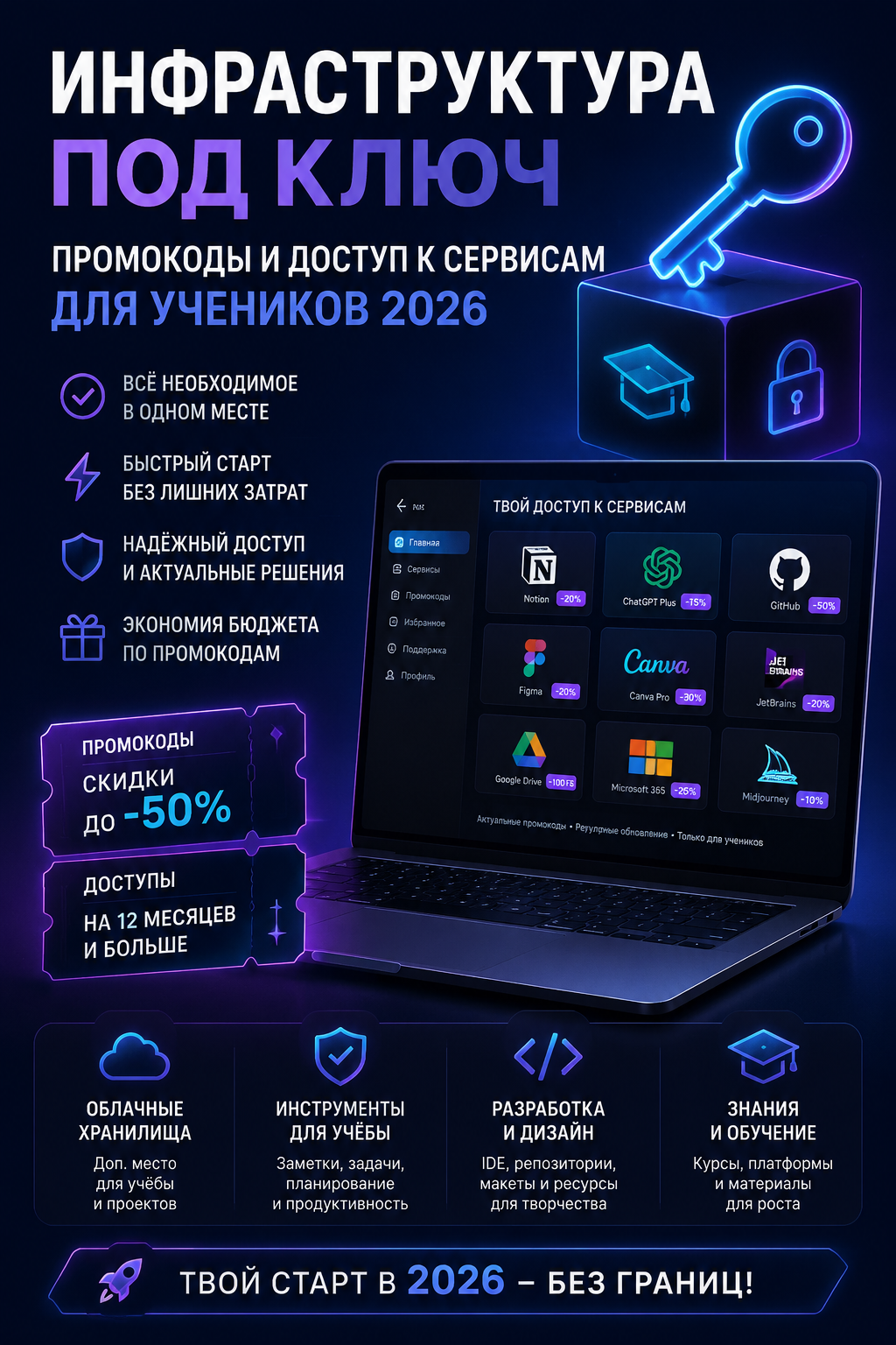 Запуск на Wildberries 2026: инфраструктура под ключ и доступ к профи-сервисам для селлеров. Как снизить порог входа, избежать ошибок и настроить продажи с экспертом. Пошаговое руководство по выбору ниши, аналитике, логистике и работе с Китаем. Получите промокоды на лучшие инструменты и начните свой бизнес уже сейчас.