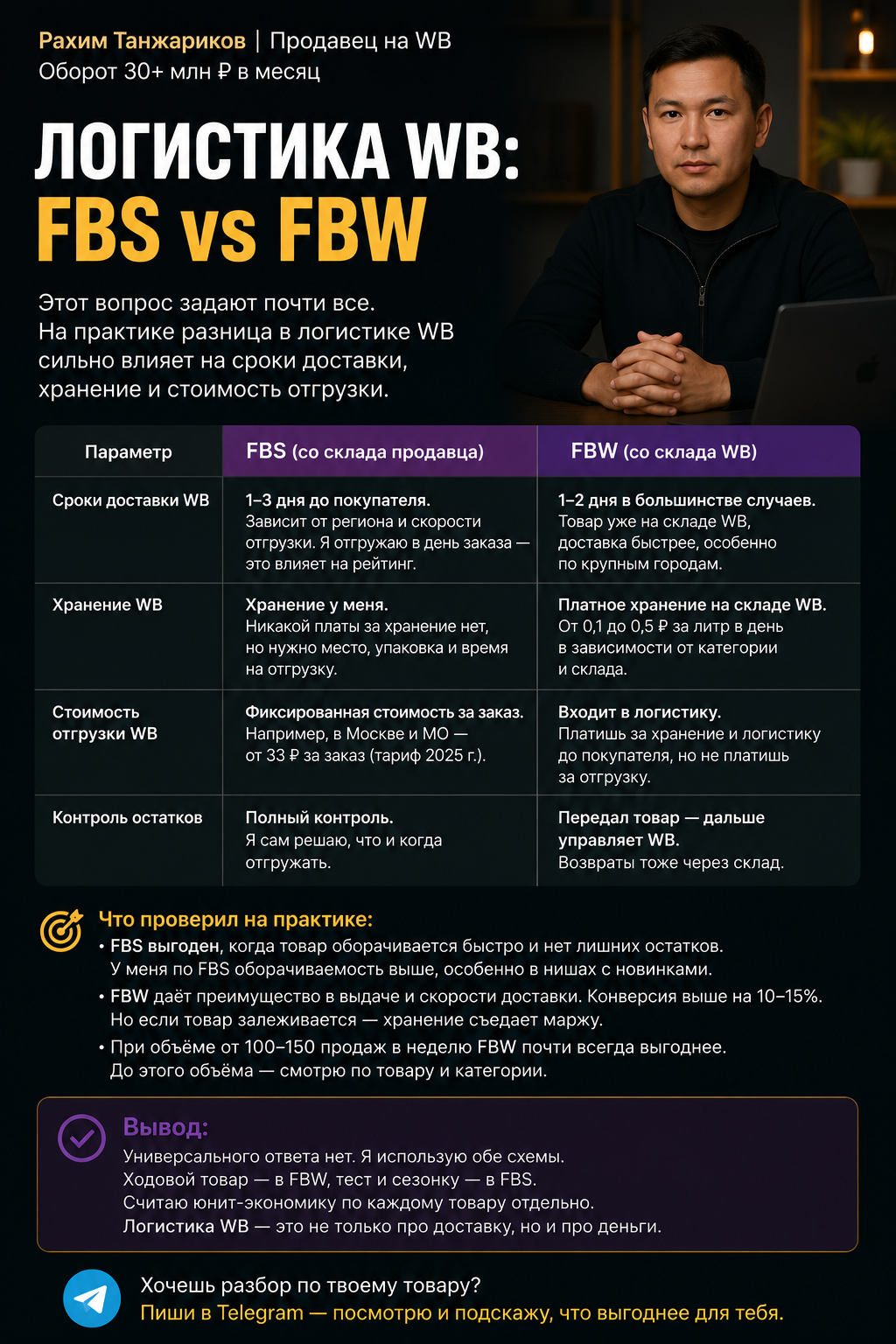 Логистика Wildberries: FBS или FBW — как выбрать схему, сэкономить на хранении и сократить сроки доставки до минимума. Полный разбор для селлеров в 2026 году.