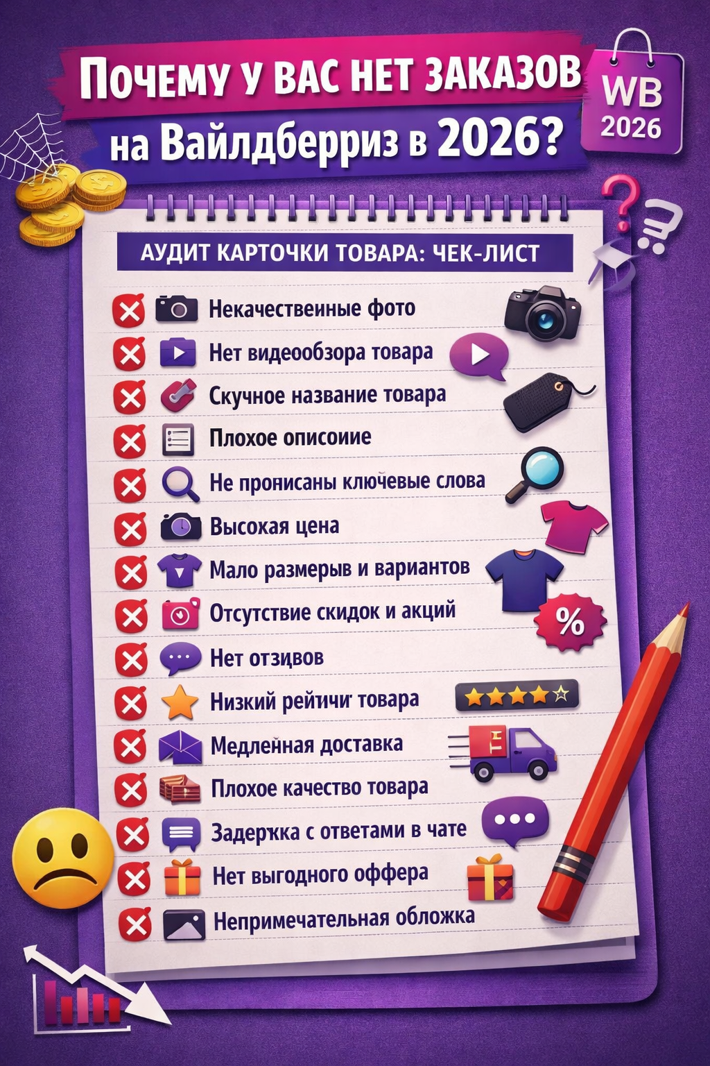 Аудит карточки товара на Wildberries: чек-лист из 15 причин отсутствия заказов в 2026 году