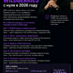Как выйти на Wildberries с нуля в 2026 году: пошаговое руководство для селлера