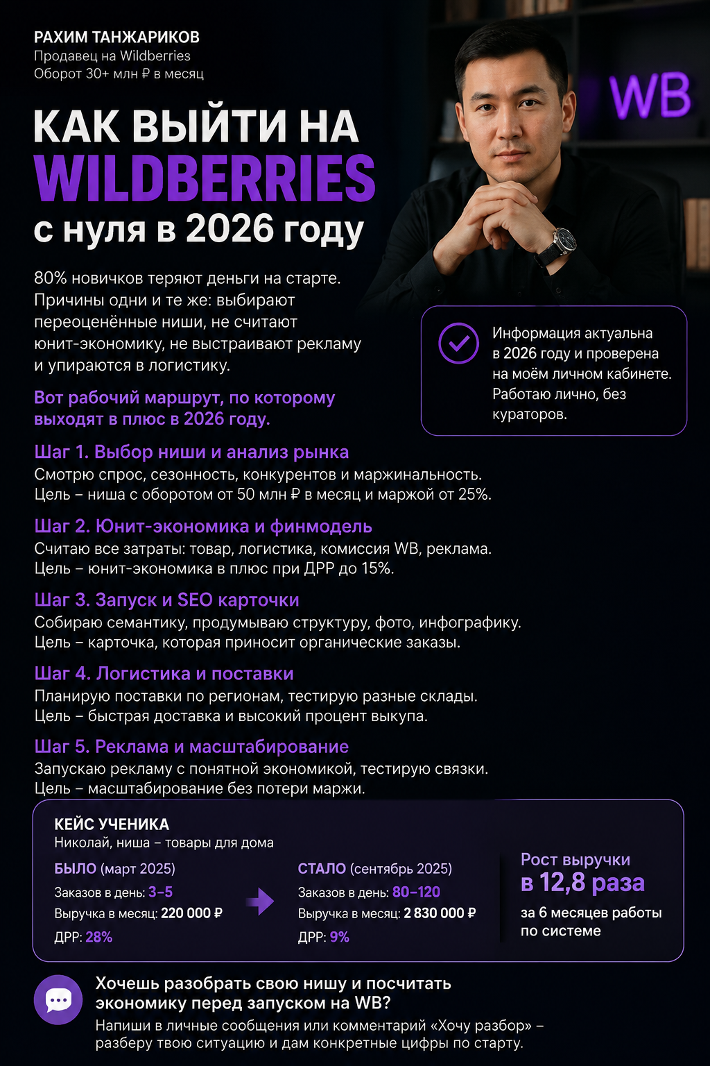 Как выйти на Wildberries с нуля в 2026 году: пошаговое руководство для селлера