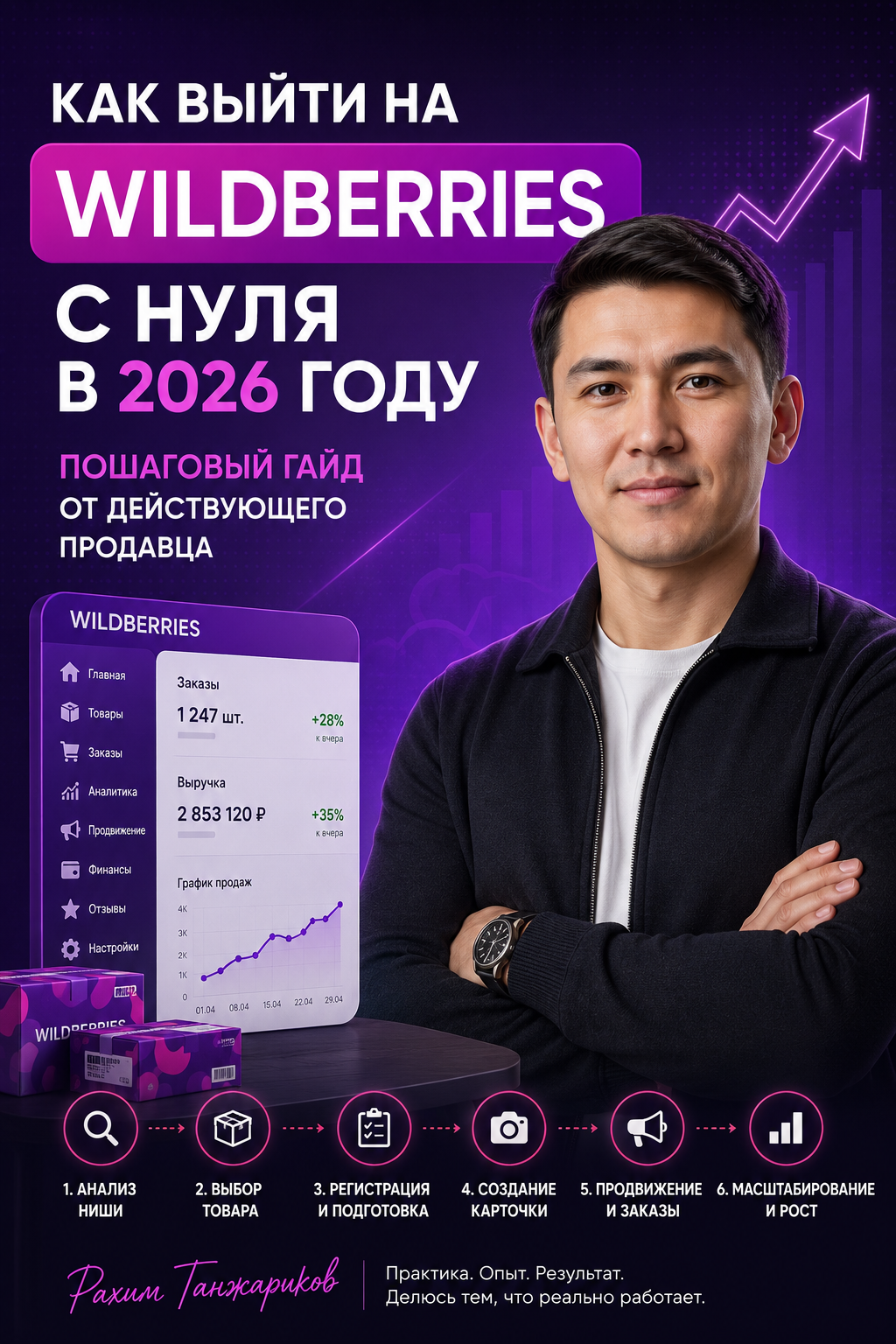 Как выйти на Wildberries с нуля в 2026 году: пошаговый гайд от практика Узнайте, как запустить продажи на Wildberries без ошибок и слить бюджет. Полный пошаговый план от действующего продавца с оборотом 30+ млн рублей: от выбора товара до первой поставки. Избегайте типичных ловушек новичков и начните зарабатывать на маркетплейсе уже сейчас.