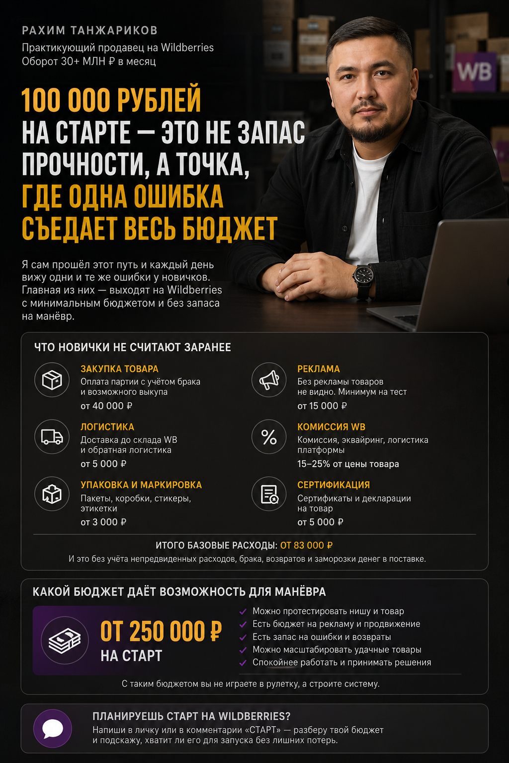 Старт на Wildberries со 100 000 рублей: почему это точка риска и как не слить бюджет при первой поставке